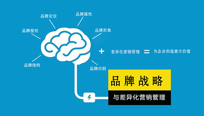 品牌差異化 品牌形象設(shè)計 品牌形象